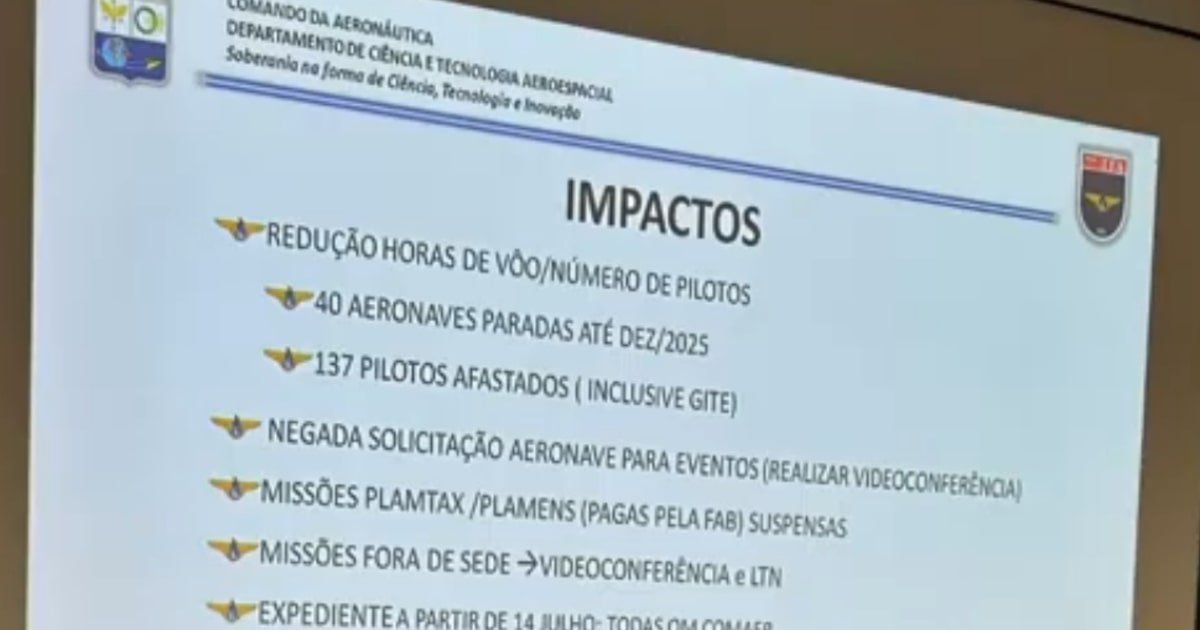 fab-prepara-plano-para-corte-de-verbas:-40-avioes-parados,-137-pilotos-afastados-e-meio-expediente