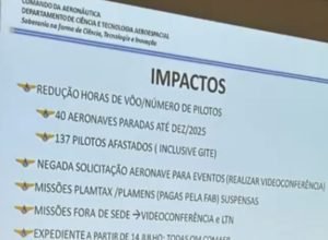 fab-prepara-plano-para-corte-de-verbas:-40-avioes-parados,-137-pilotos-afastados-e-meio-expediente